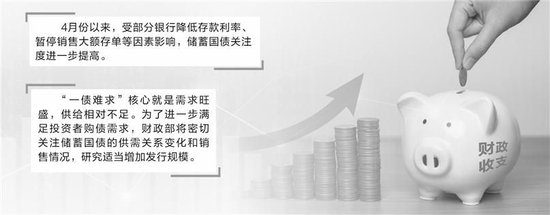  图虫创意/供图 陈锦兴/制图  